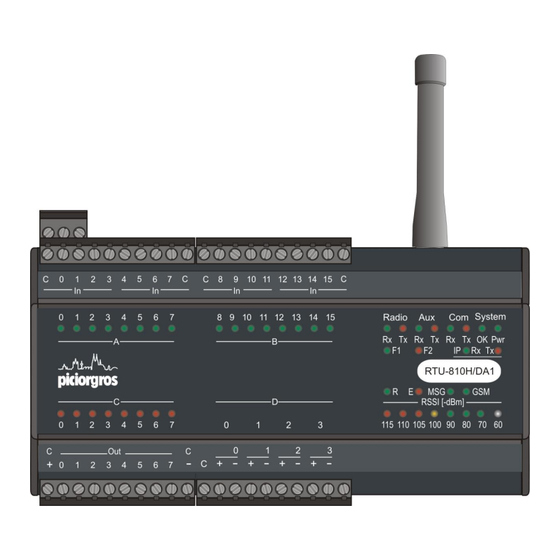 Funk-Electronic Piciorgros TRM-810 User Manual