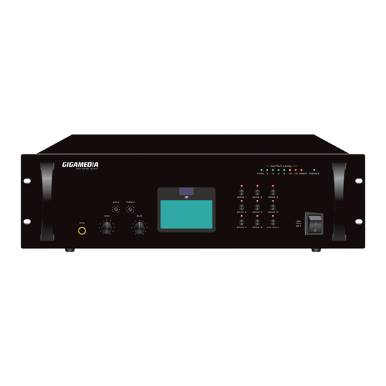 GIGAMEDIA GGM IPAP8 Series User Manual