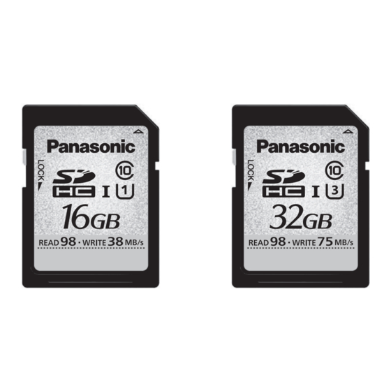Panasonic RP-SDUT32GAK Owner's Manual