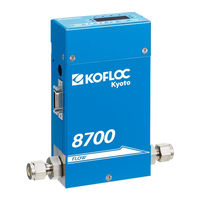 Kofloc 8700 Series Instruction Manual