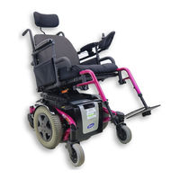 Invacare TDX SR User Manual