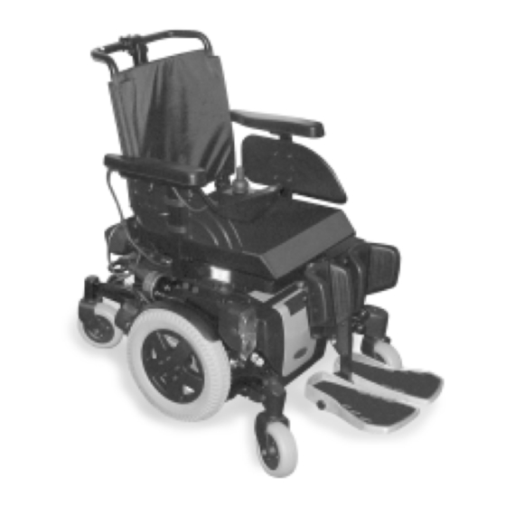 Invacare TDX SP User Manual