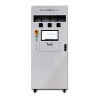 PICARRO SAM-C Installation And Start-Up Manual