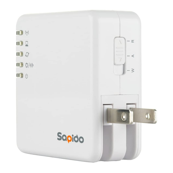 Sapido BRF71n Quick Installation Manual