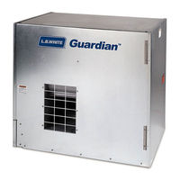 L.b. White GUARDIAN AB250 Owner's Manual And Instructions