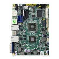 AXIOMTEK CAPA111 User Manual