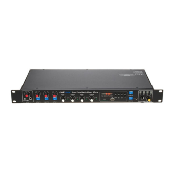 thomann SwisSonic 4Zone User Manual