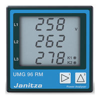 Janitza UMG 96 RM-PN User Manual