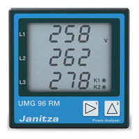 janitza UMG 96 RM-PN User Manual
