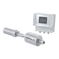SWR SolidFlow 2.0 Operating Instructions Manual