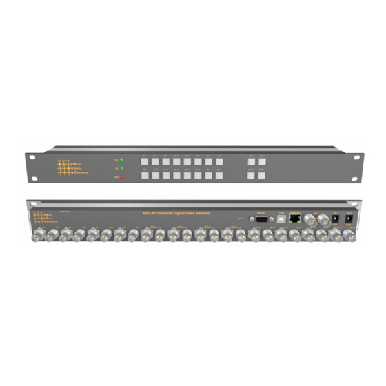 Matrix Switch Corporation MSC-XD164L Product Manual
