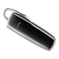 Plantronics M55 User Manual
