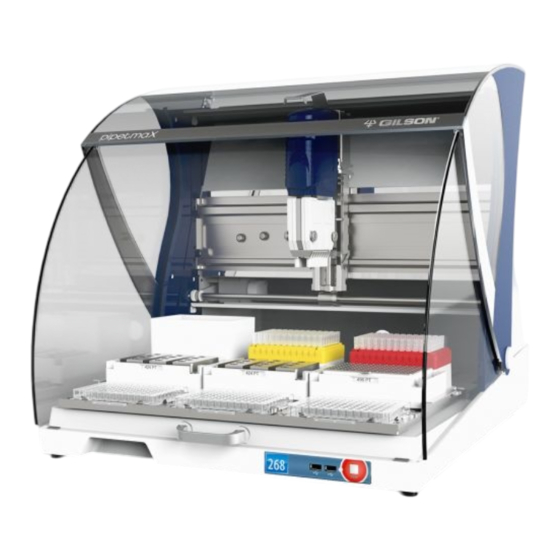 Gilson PIPETMAX Instructions Manual