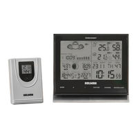 Holman FORESIGHT PRO WEATHER ANALYST User Manual