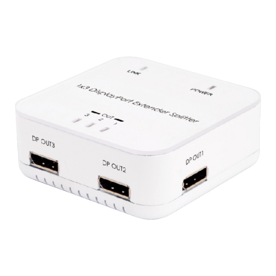 Converters.TV 987 Operation Manual