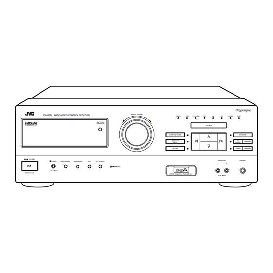 JVC RX-630RBK Instructions Manual