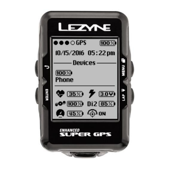 Lezyne MINI Manual