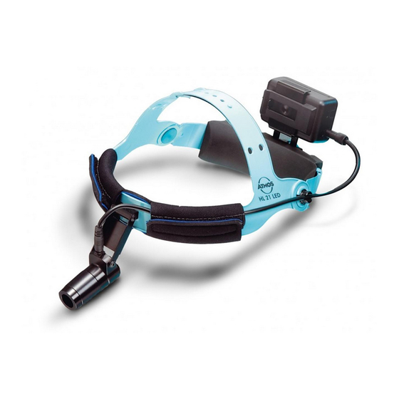 Atmos HL 21 LED Operating Instructions Manual