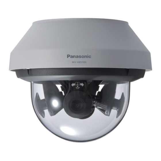 Panasonic WV-S8530N Important Information Manual