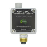 OneTemp GDA 2527 Operating Manual