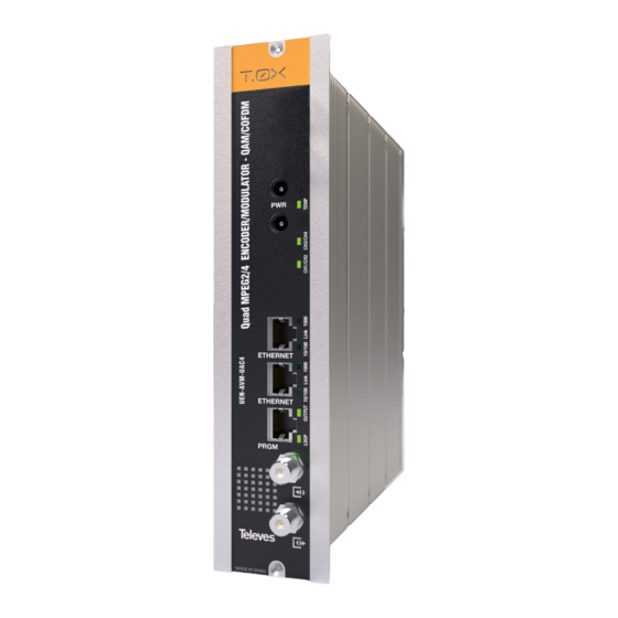 Televes T.OX 563822 Quick Installation Manual