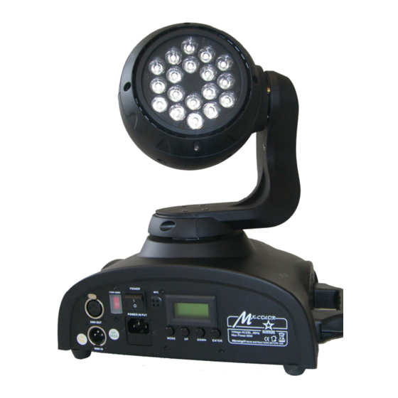 Laserworld LED-18MH User Manual