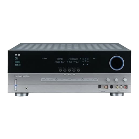 Harman Kardon AVR 135 Brochure & Specs