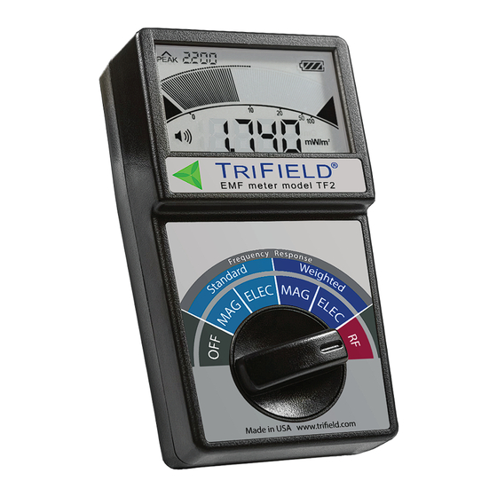 AlphaLab TriField TF2 Manuals