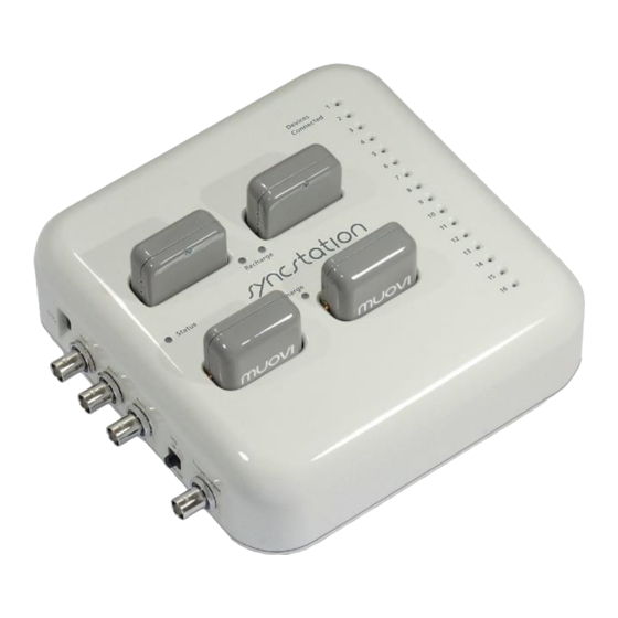OT Bioelettronica MuoviPro User Manual