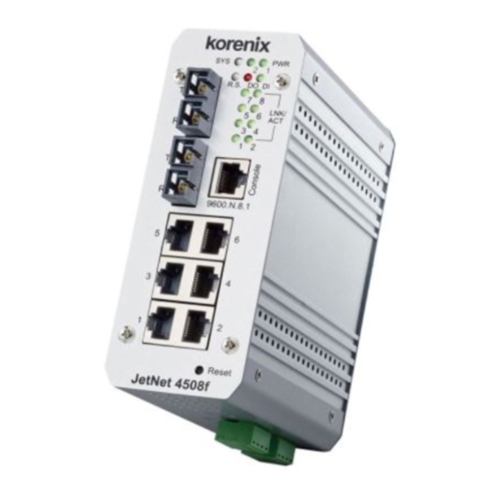Korenix JetNet 4508 User Manual