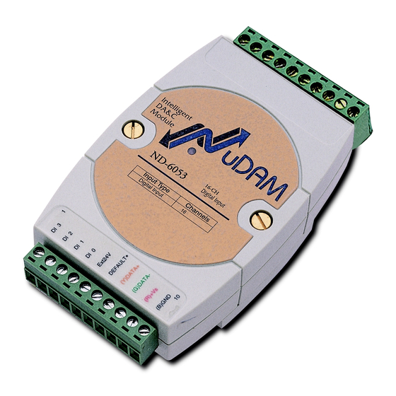 ADLINK Technology NuDAM-6050 Manual
