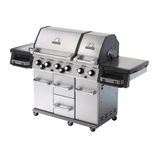 Broil King 9896-84 Assembly Manual & Parts List
