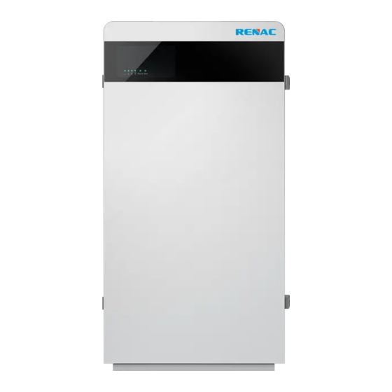 Renac ESC Series Quick Installation Manual