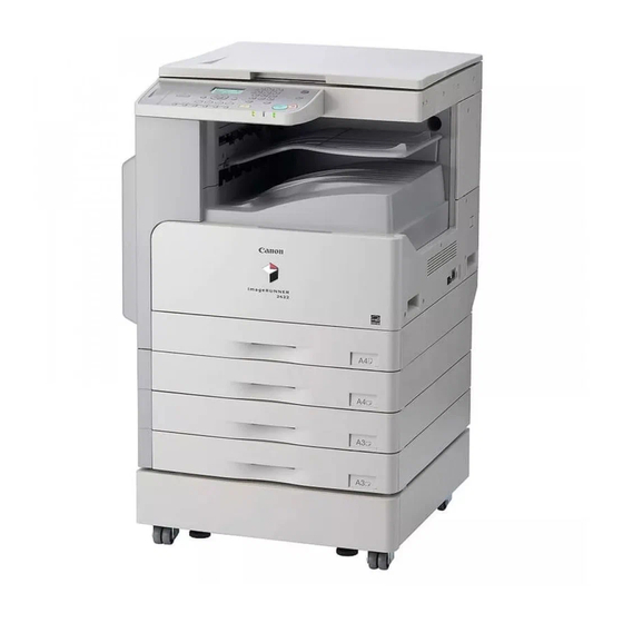 Canon ImageRUNNER 2420L User Manual