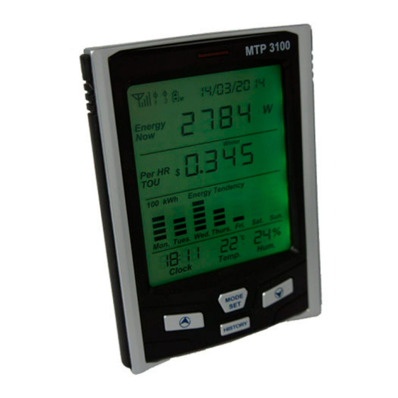 MTP 3100 Instruction Sheet