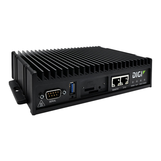 Digi TX40 User Manual