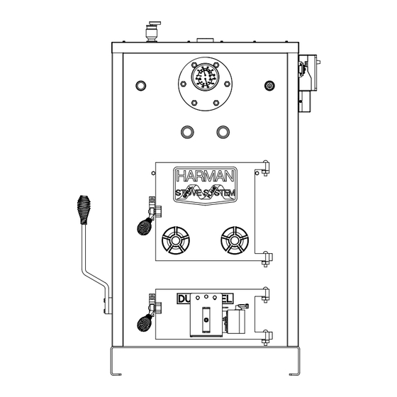 Harman Trident SF360 Installation & Operating Manual