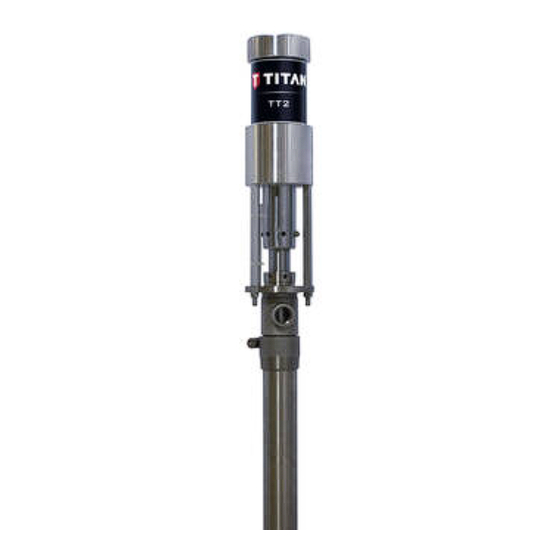 Titan TT1 Operating Manual