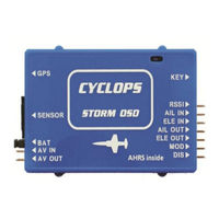 CYCLOPS STORM OSD Series Manual