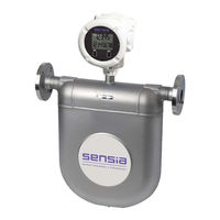 Sensia CamCor CC20H Hardware User Manual