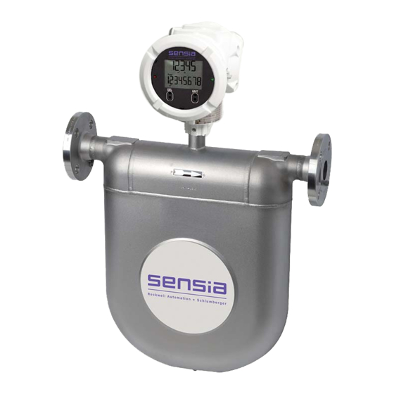 Sensia CamCor CT Series Hardware User Manual