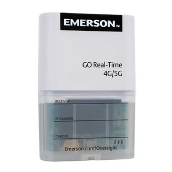 Emerson GO Real-Time User Manual