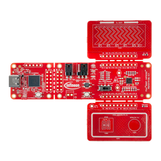 Infineon CY8CPROTO-040T User Manual