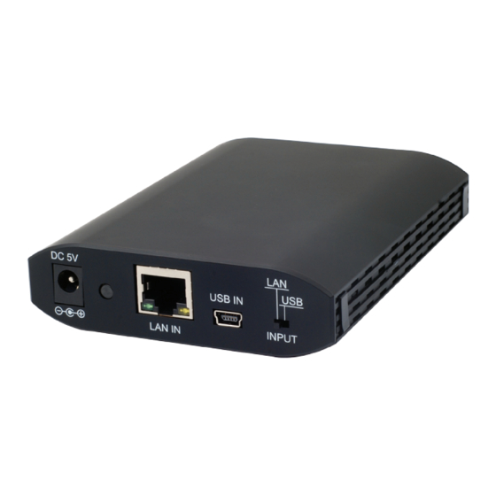 CYP CETH-4USB Operation Manual