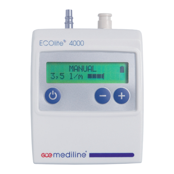 GCE Medline ECOLITE 4000 Manuals