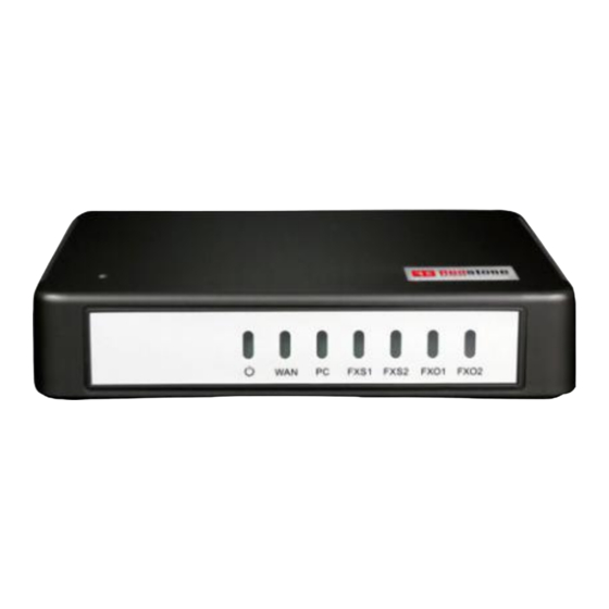 REDSTONE RGW Series User Manual