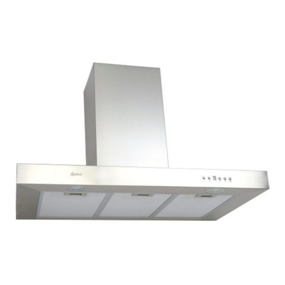 CyClone SC51436 Use And Care Manual
