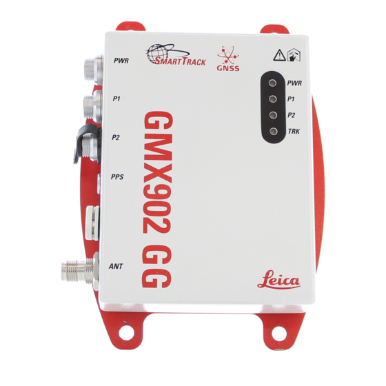 Leica GMX902 GG User Manual