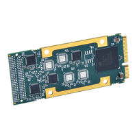 Acromag AcroPack AP521 User Manual