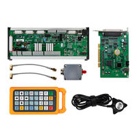 Friendess FSCUT1000S User Manual